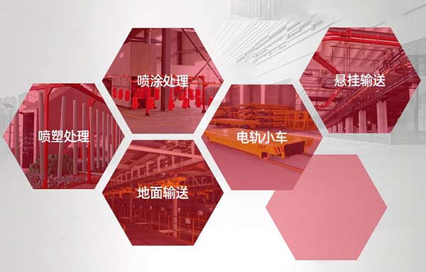 沈陽(yáng)設(shè)備噴漆